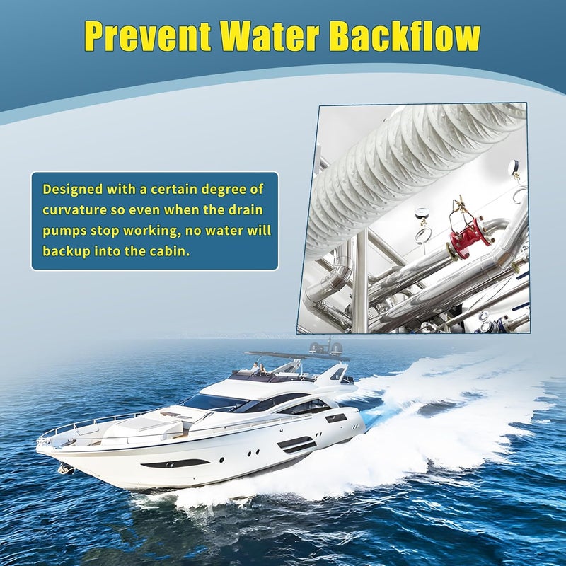 BANLIN 2 Pcs Boat Blower Hose, Boat Vent Bilge Blower Exhaust Hose 3 inch 10 Feet for Engine Compartment, Bilge, Head, Galley or Dryer Vent, Exhaust Fan - Image 3